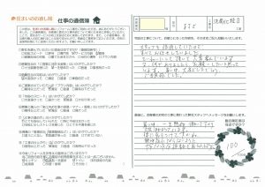 リフォーム　アンケート　住まいのお直し隊　洗面化粧台　宮崎